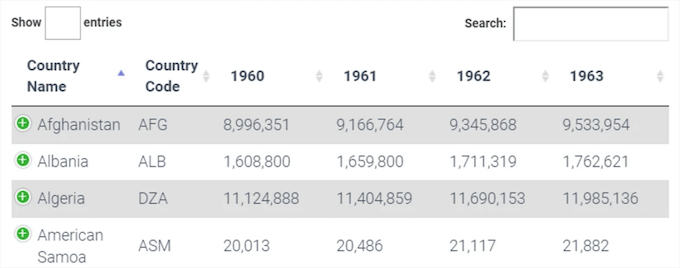 Visualizer table example Visualizer table example
